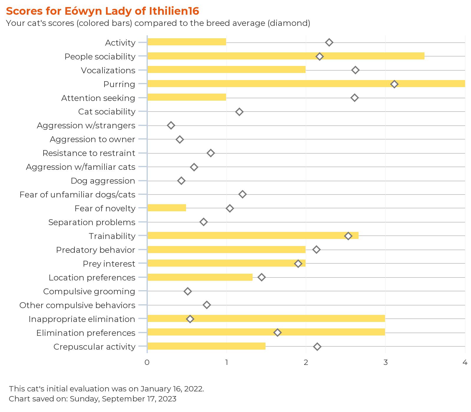 febarq-report-for-eówyn lady of ithilien16